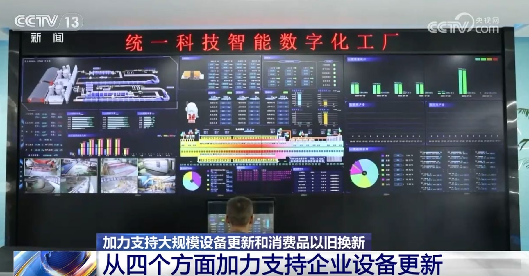 3000亿元！范围更大、标准更高 设备更新和以旧换新政策再“加码”