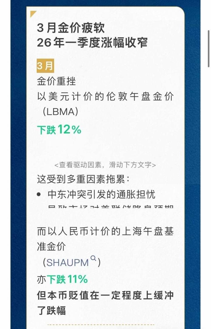 世界黄金协会：一季度末上游实物黄金需求出现季节性反弹