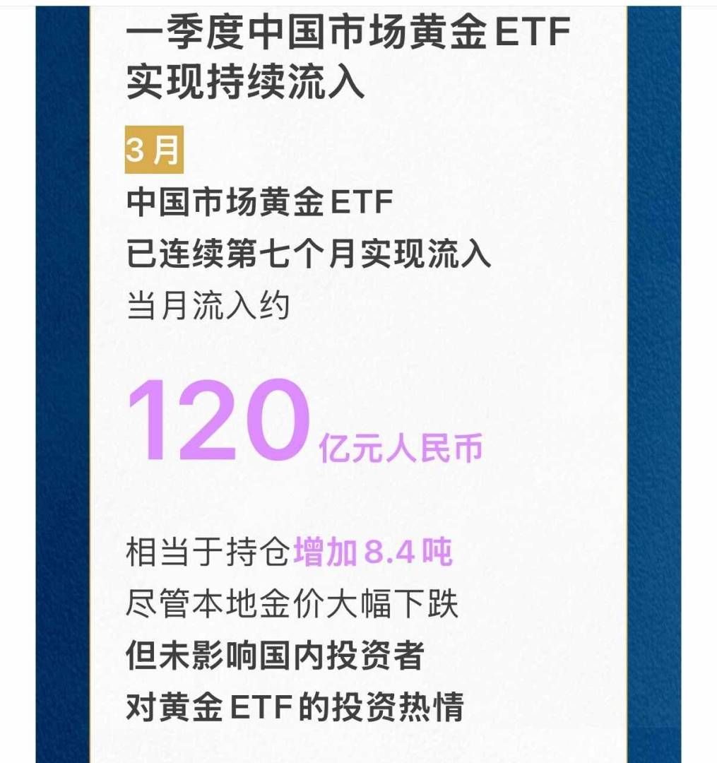 世界黄金协会：一季度末上游实物黄金需求出现季节性反弹 - 图片5