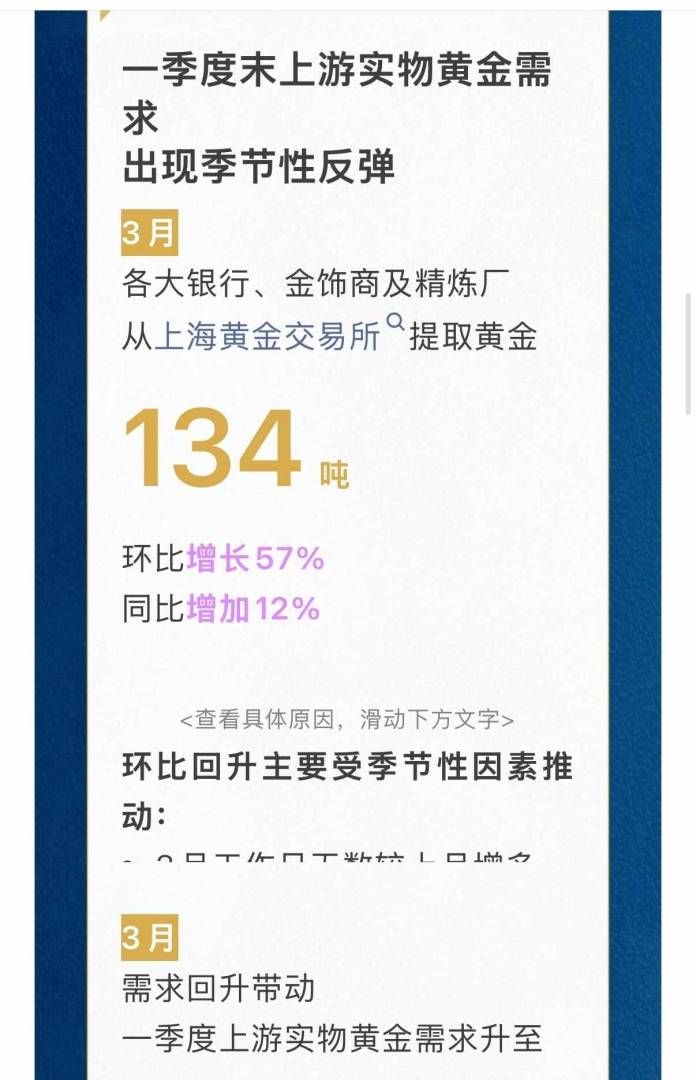世界黄金协会：一季度末上游实物黄金需求出现季节性反弹 - 图片3